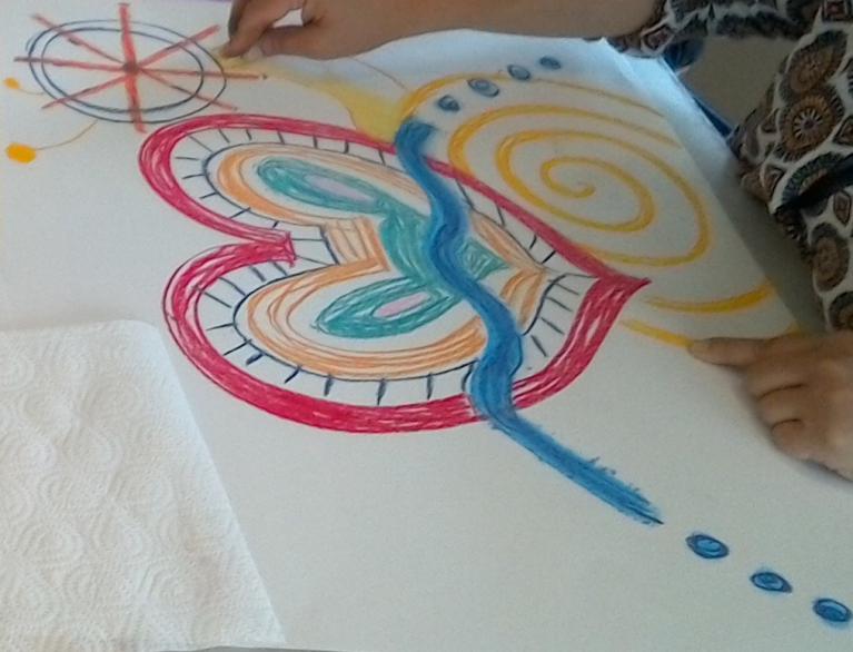Elle permet de s'exprimer au travers d'une réalisation (dessin, peinture, modelage d'argile, poterie, tour de potier, écriture...) afin de dialoguer directement avec son intériorité, de dépasser le filtre du mental qui a tendance à contrôler ce qui va être dit en séance et d'aller ainsi à l'essentiel, à la source de la résolution de la problématique.